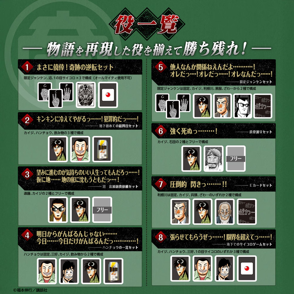 大人ドンジャラ「逆転闘牌カイジ」 写真8