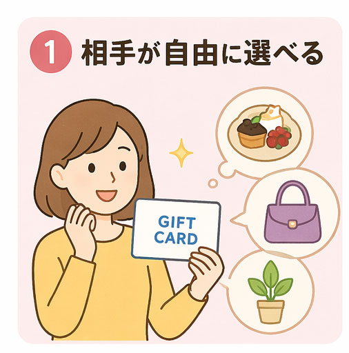 相手が自由に選べる