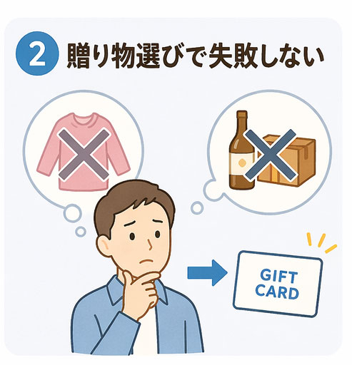 贈り物選びで失敗しない