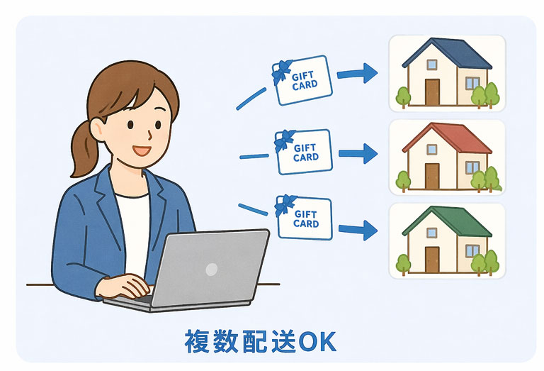 複数配送OK